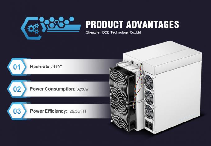 Crypto de PRO110t S19 PRO110t Btc Mijnwerker van Bitmain Antminer S19A