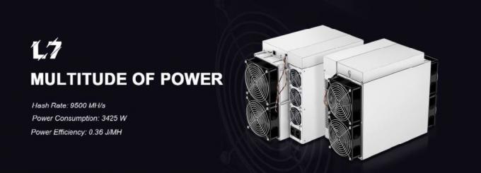 预购区块链比特大陆 de Mijnwerker van de Dogeasic Crpto van Antminer L7 Ltc