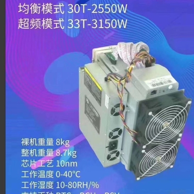 xiaoqiangQ3Asic mijnwerker Machine