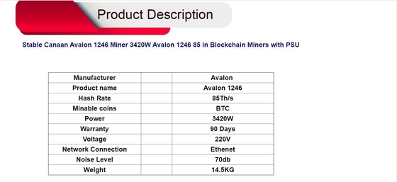 Sha-256 3420W Avalon 1246 90ste 3420W 75db 12V Ethernet