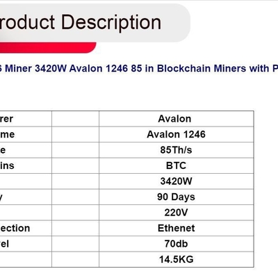 85TH/S sha-256 A1246 Avalon Miner 75dB 3420 Watts